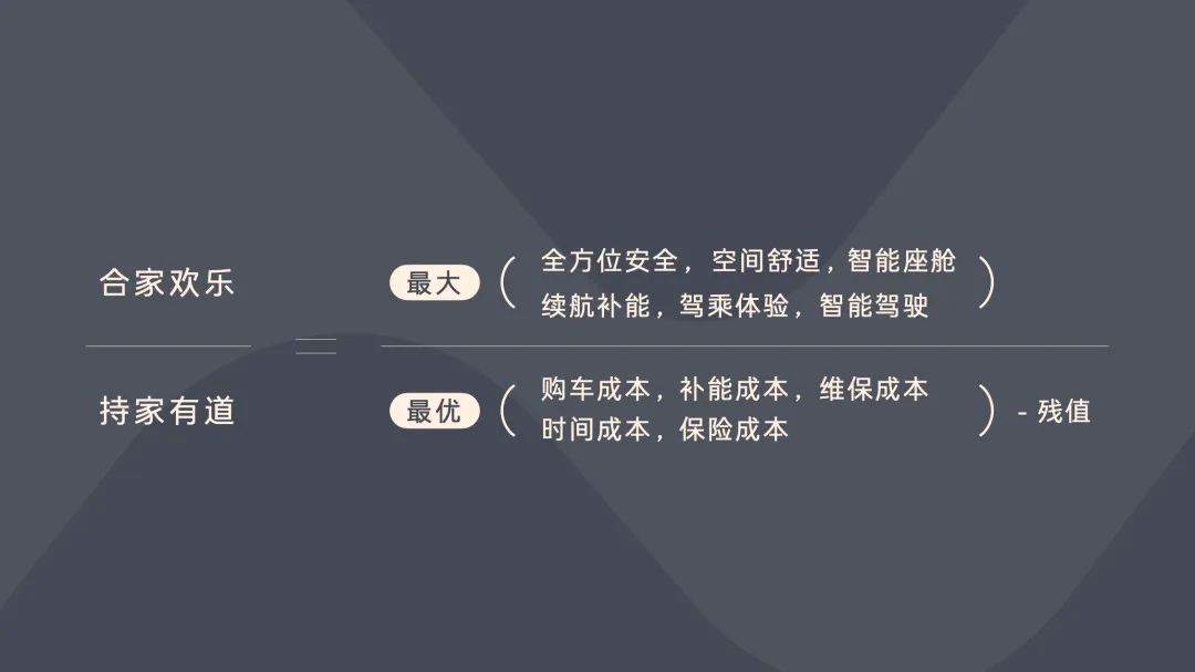 如果只是想把车卖便宜，李斌就不用这么折腾了