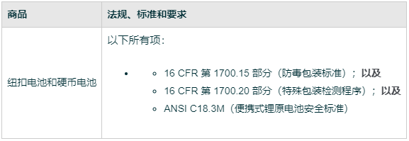 亚马逊对于不含纽扣电池的产品该提供哪些文件说明呢？如何确保合规？