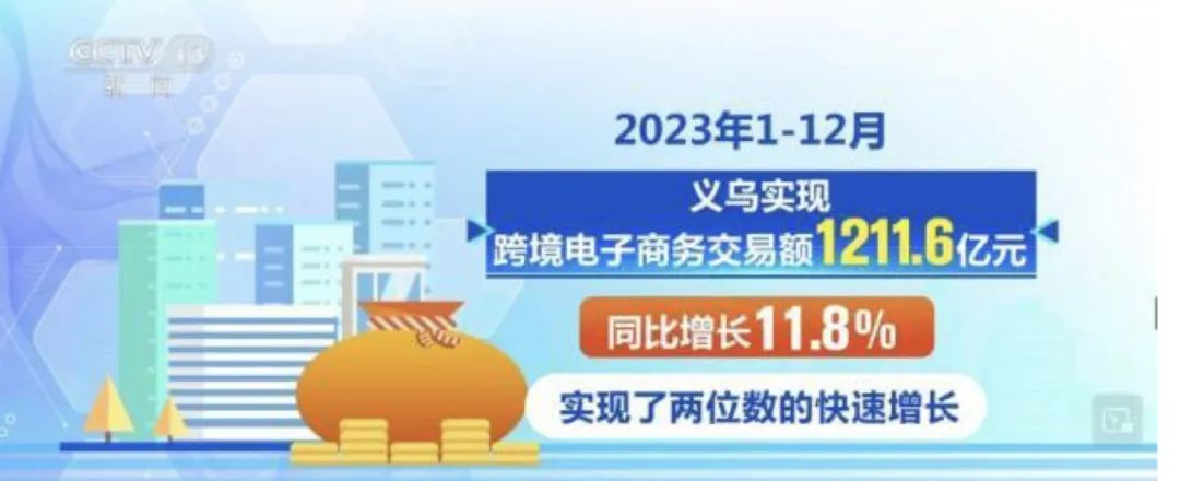 年报收关，跨境电商上市公司们谁领风骚？