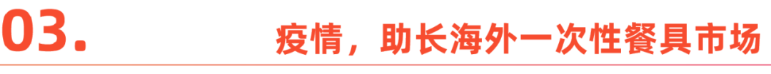 美团走进中东，这个行业要火？