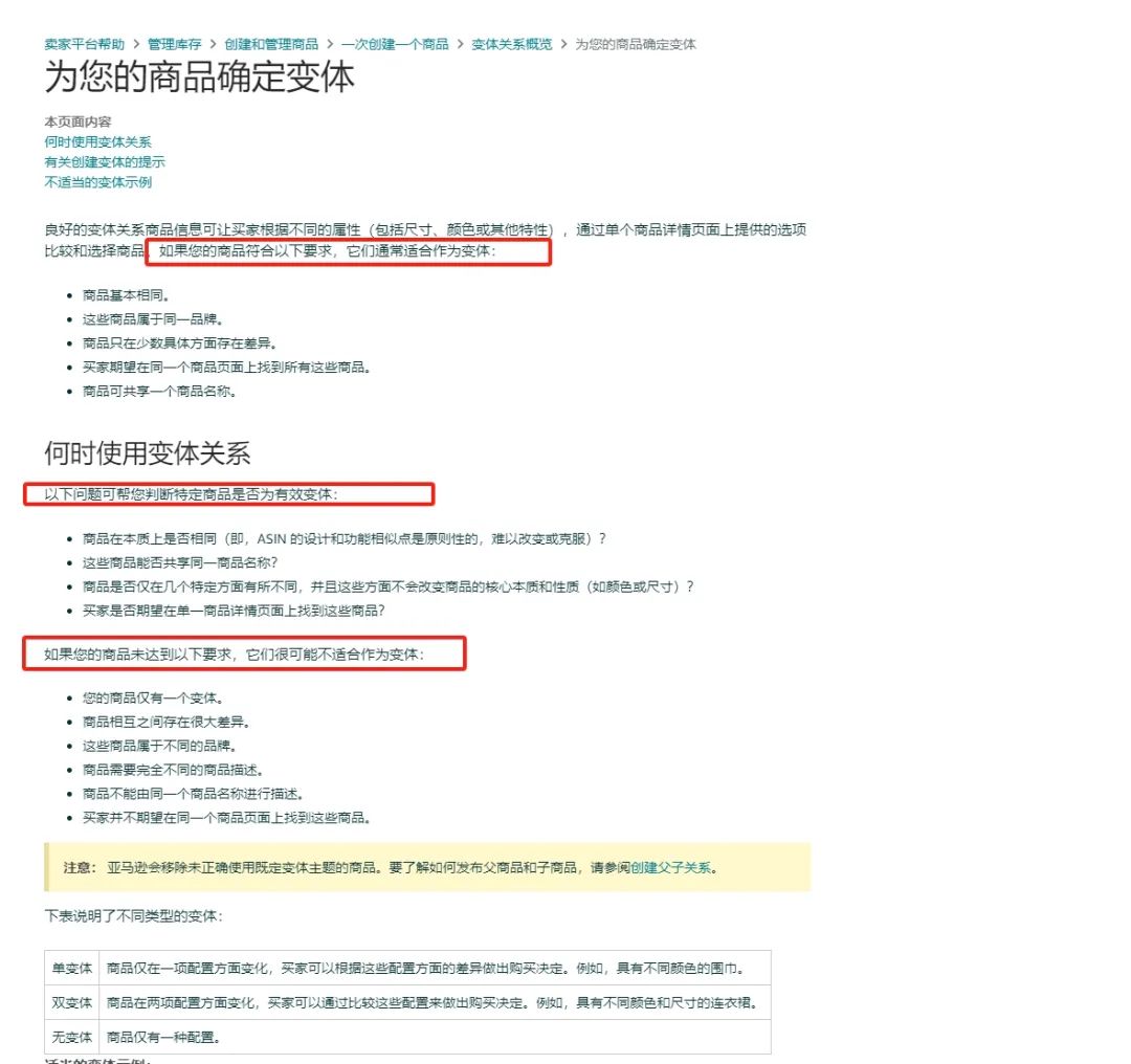 “合并变体” 如何防止违规警告？其实亚马逊变体政策已经告诉我们答案了……