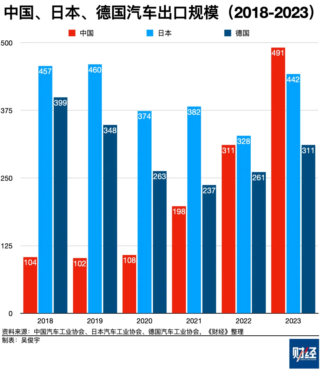 出海和生成式AI，正在改变中国制造的刻板印象