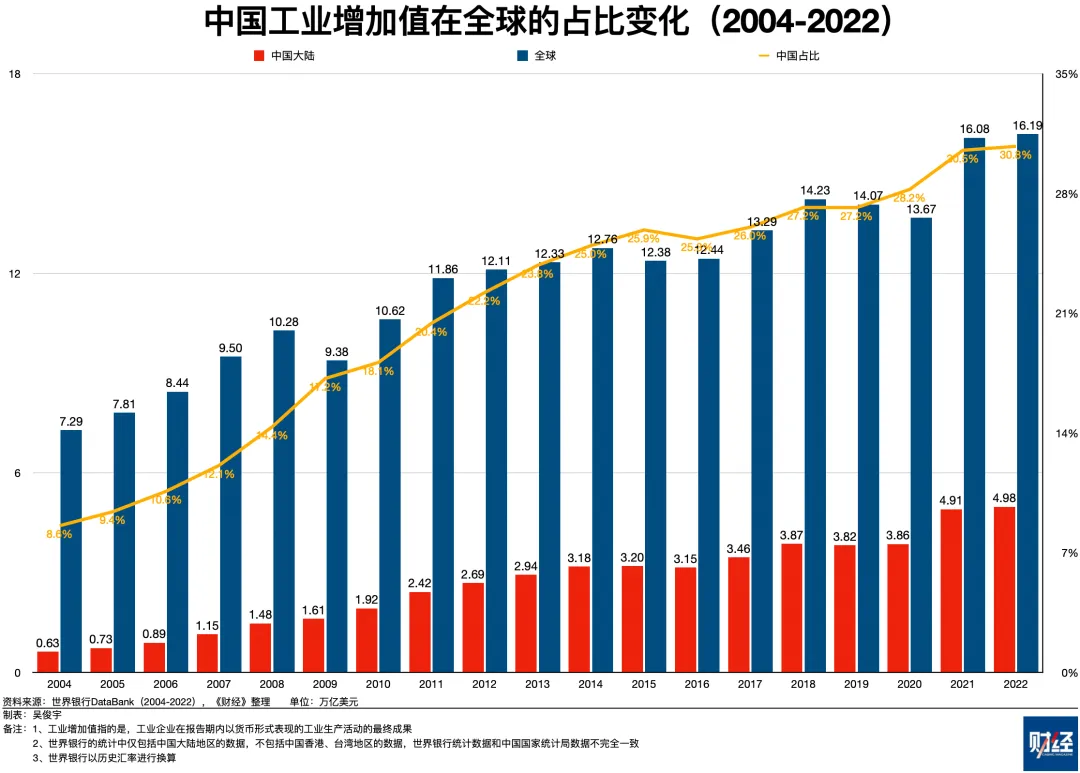 出海和生成式AI，正在改变中国制造的刻板印象