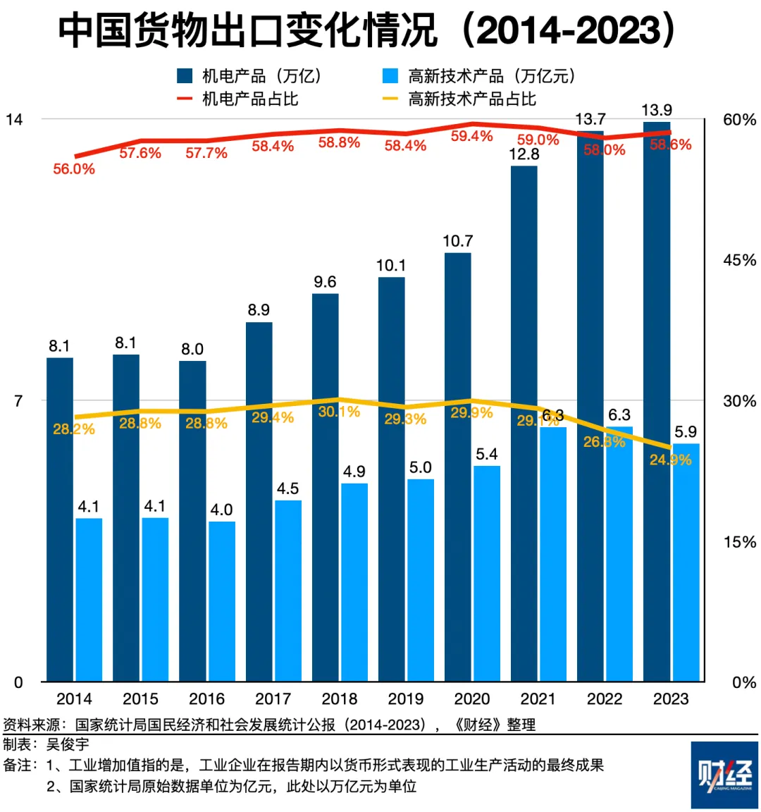 出海和生成式AI，正在改变中国制造的刻板印象