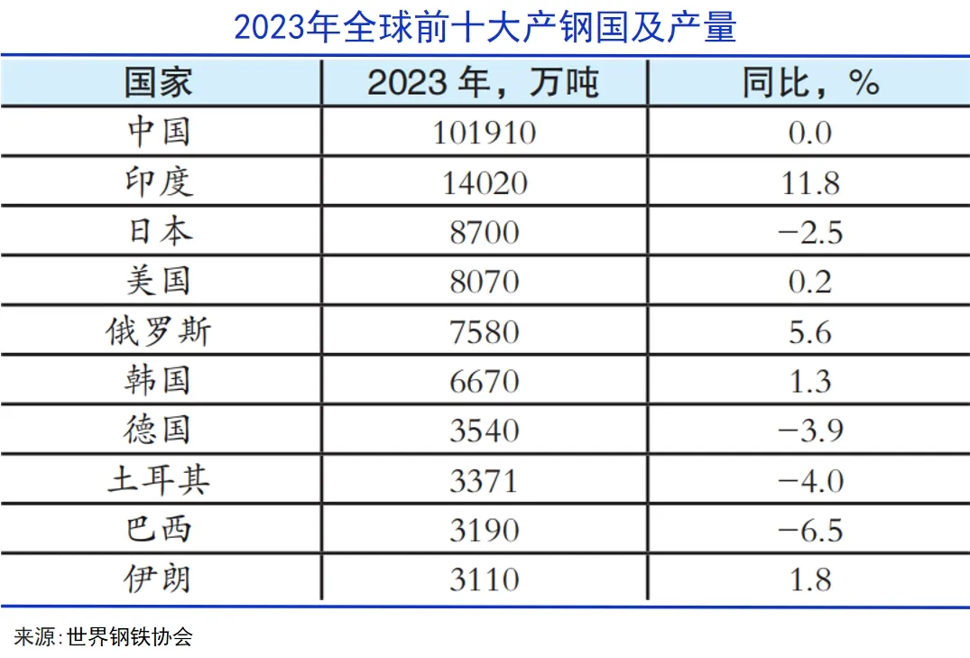 36氪出海·中东｜基建狂魔远渡中东