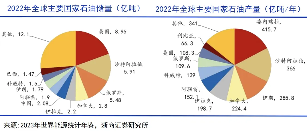 36氪出海·中东｜基建狂魔远渡中东